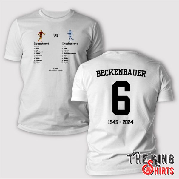 Beckenbauer 1945-2024